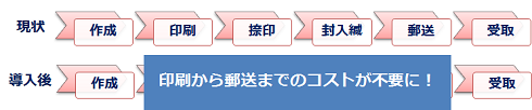 EXRXg팸